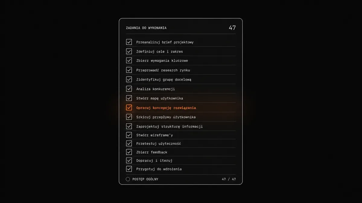 Audyt strony internetowej - checklist 47 punktów (2026)